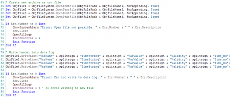 Visualizing Cam Profiles for Siemens Comfort Profiles