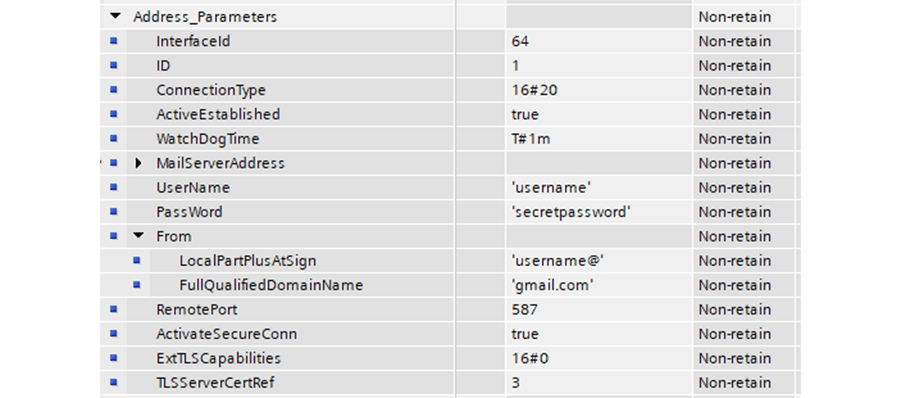 address parameters