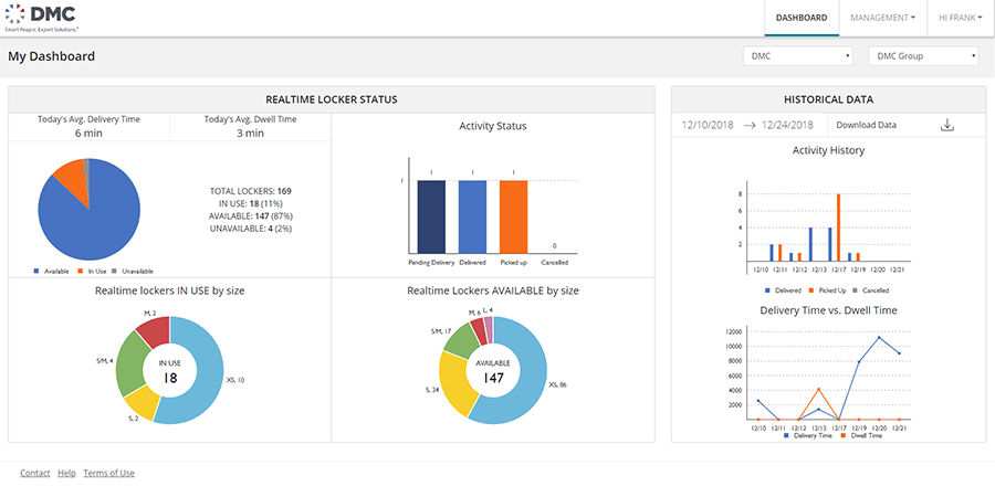 administrative portal 