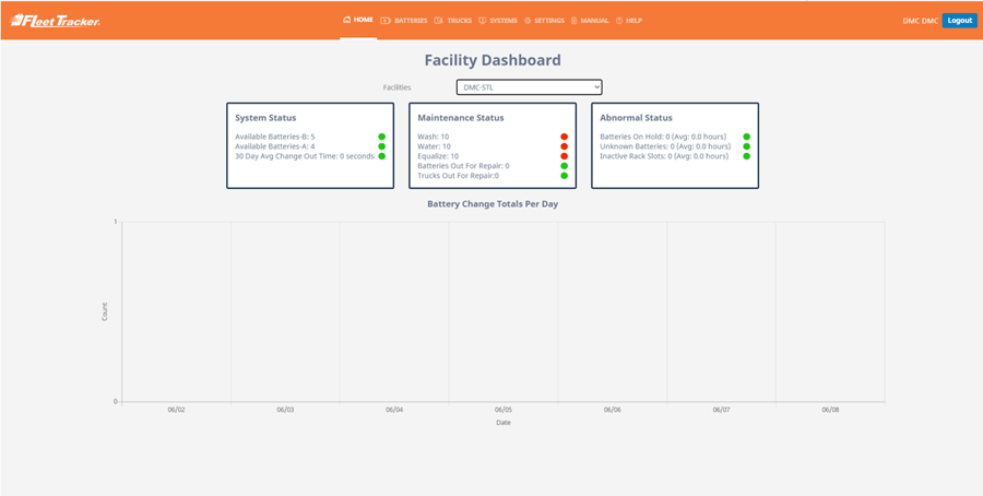 aws cloud hosted web app for bhs