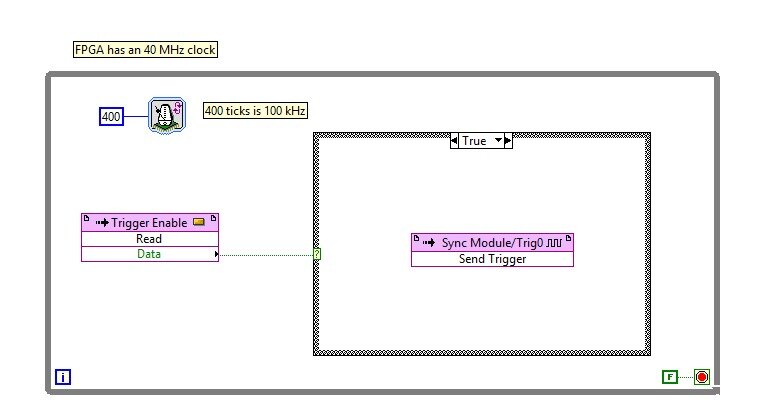 Generate a clock that is synchronized across all of your FPGA chassis