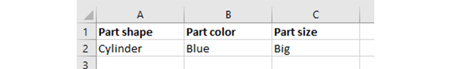 configurations in excel