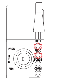 PLC 5 fault LED