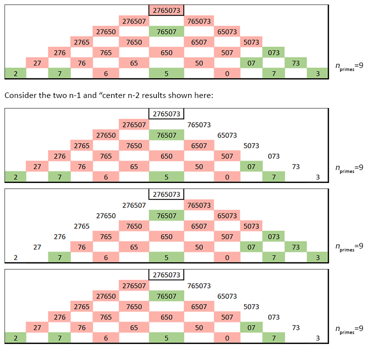 Geek challenge graph 1