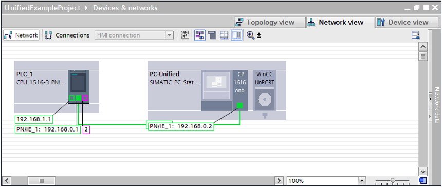 Siemens WinCC Unified 