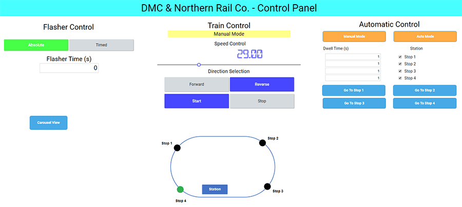 Ignition Perspective Railroad Control Panel