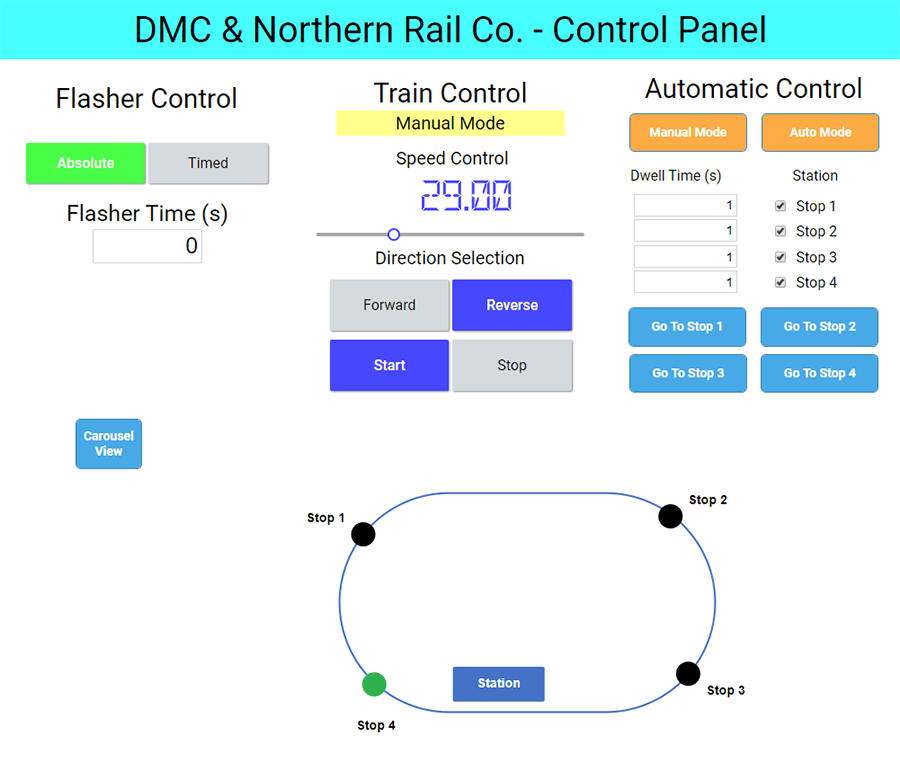 Ignition Perspective Train Set Control Panel