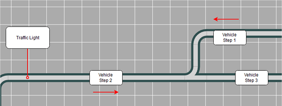 MagneMotion track Overview