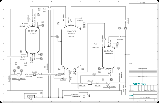 Process and Instrumentation Diagram