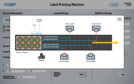 A User interface designed by DMC