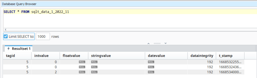 Database query browser displaying data table
