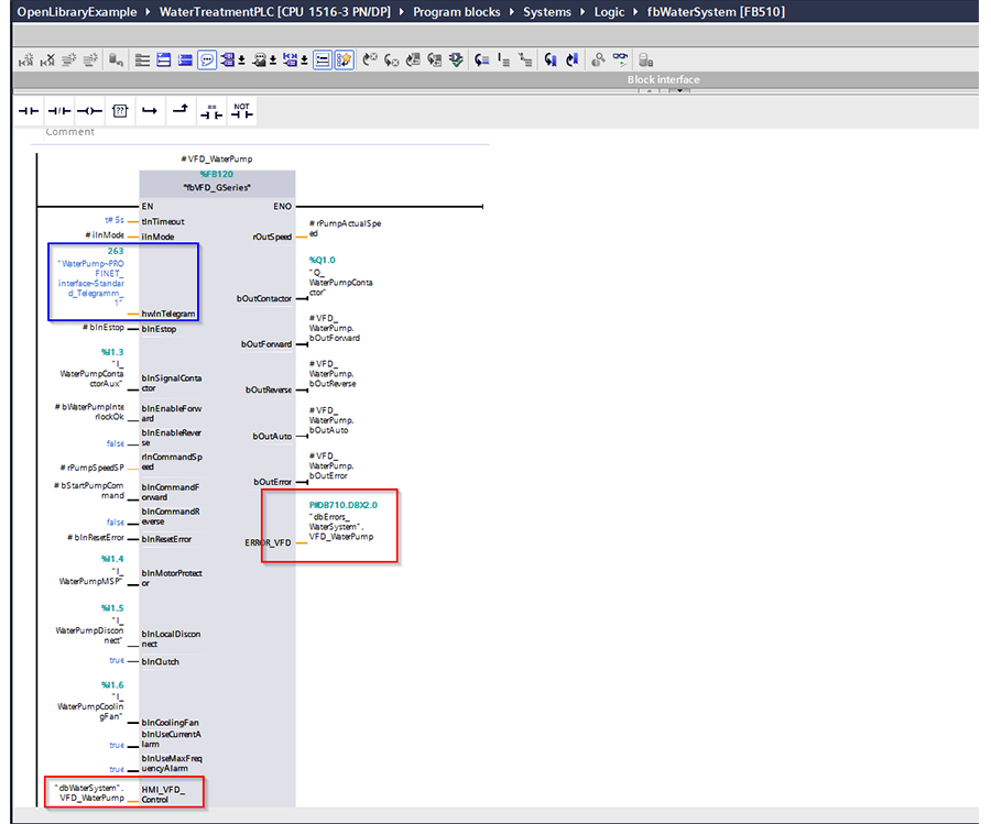 functionblock example