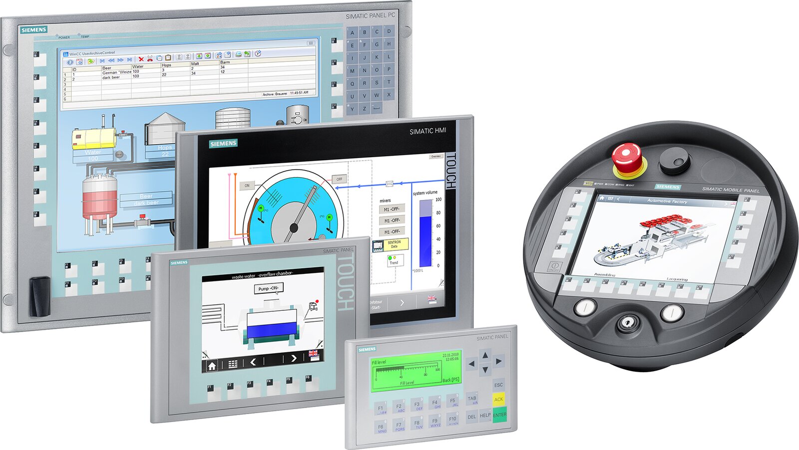 Siemens Simatic HMI Panel