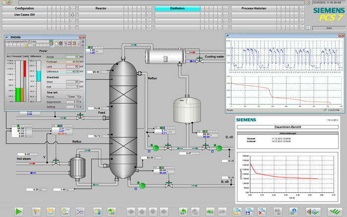 Siemens PCS7 Screenshot