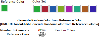 DMC LabVIEW UX Toolkit Color Set Generator