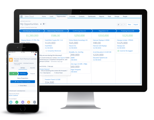 Customer Relationship Management Platform 