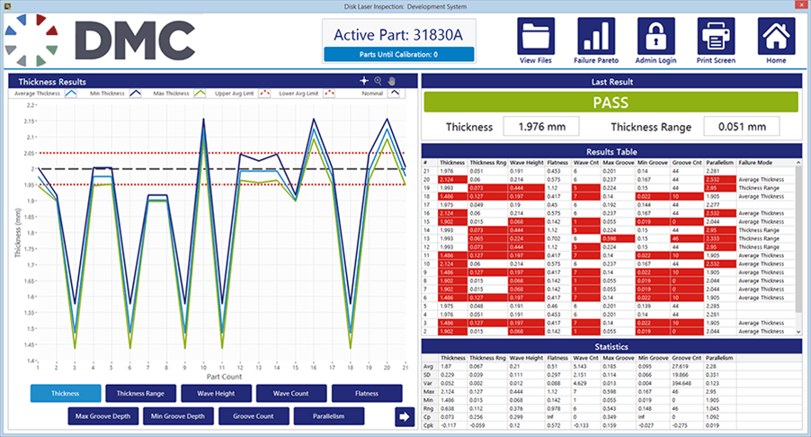 LabVIEW End Of Line Tester Interface Built by DMC