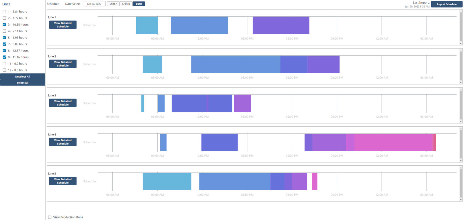 mes manufacturing execution system