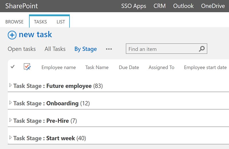 Multi-Stage SharePoint Workflow